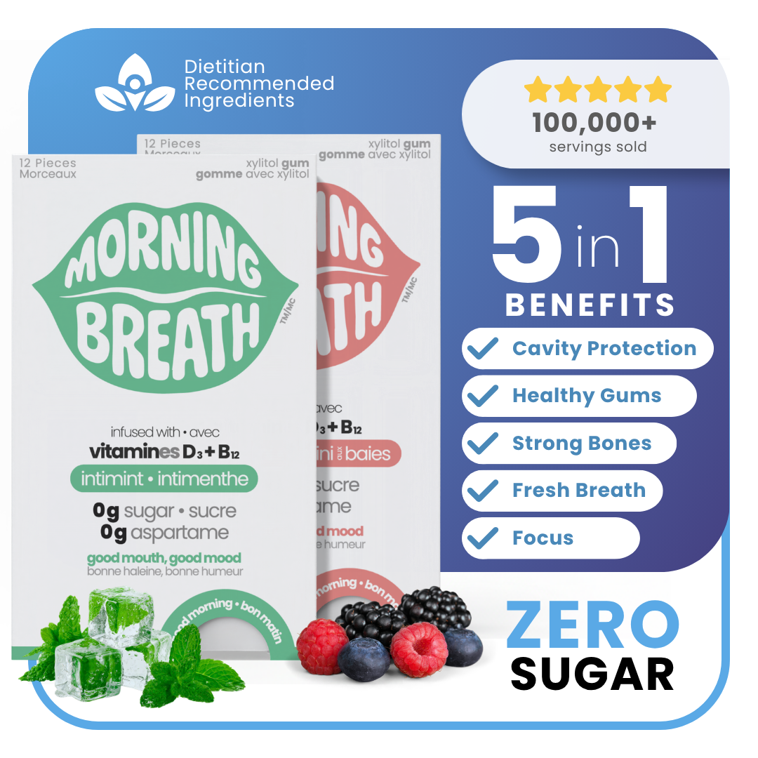 Morning Breath Supplement Gum