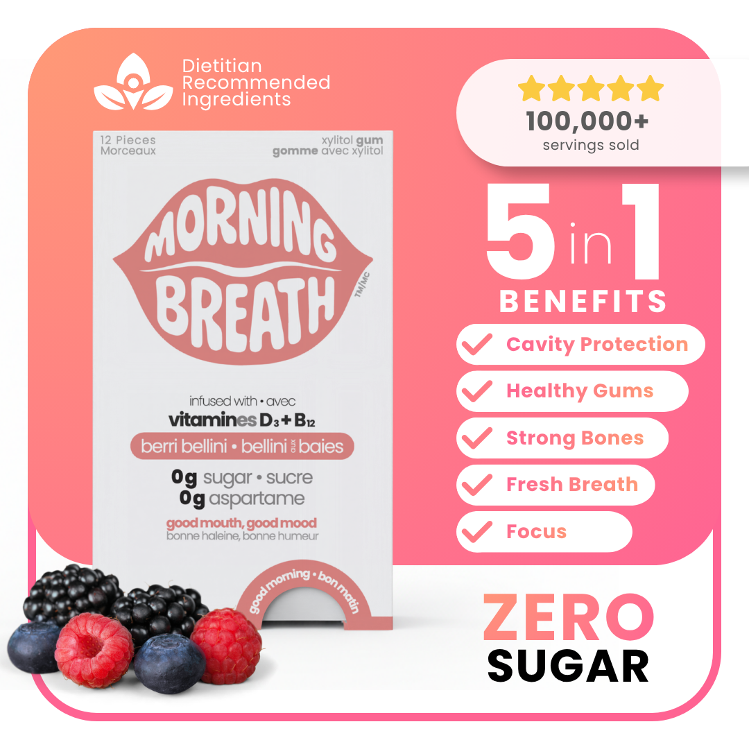 Morning Breath Supplement Gum