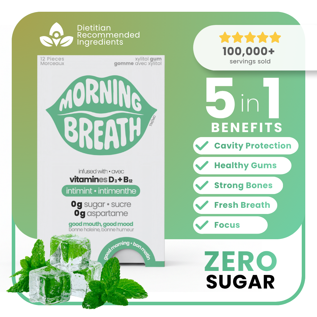 Morning Breath Supplement Gum