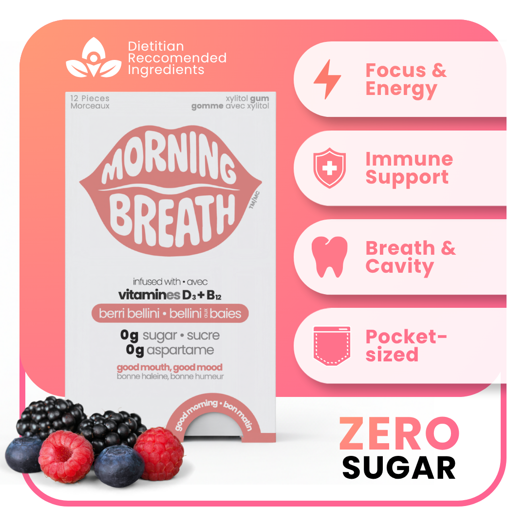 Morning Breath Supplement Gum