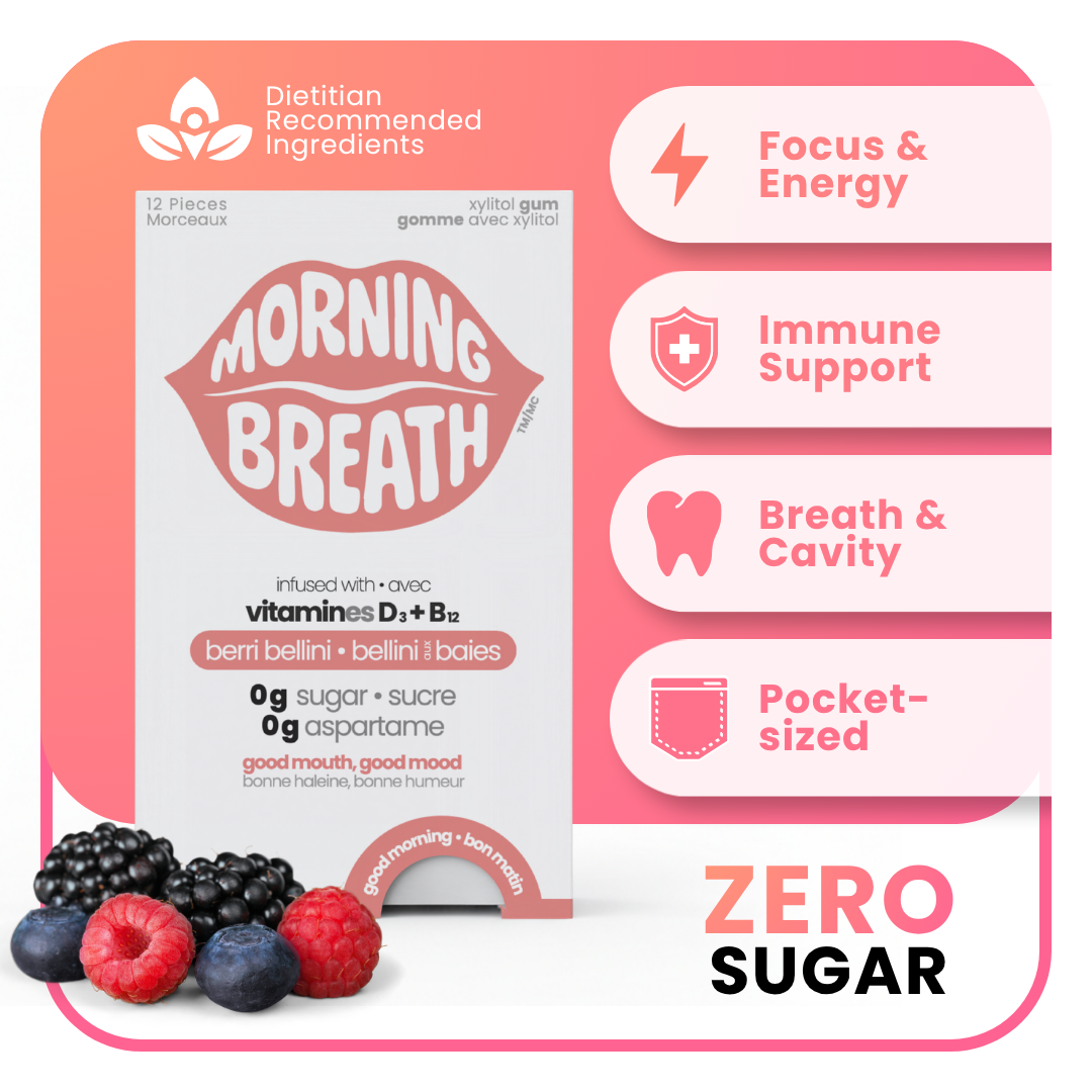 Morning Breath Supplement Gum