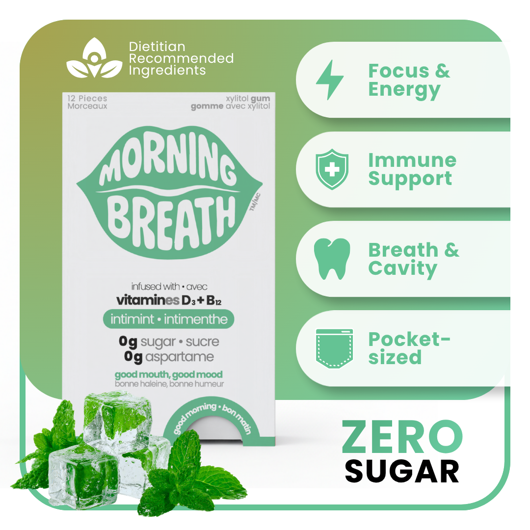 Morning Breath Supplement Gum