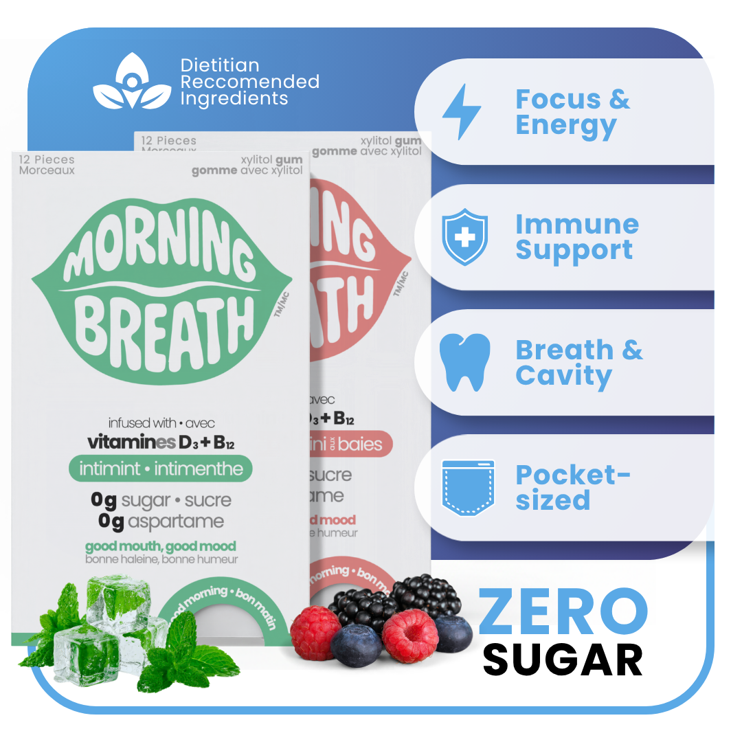 Morning Breath Supplement Gum