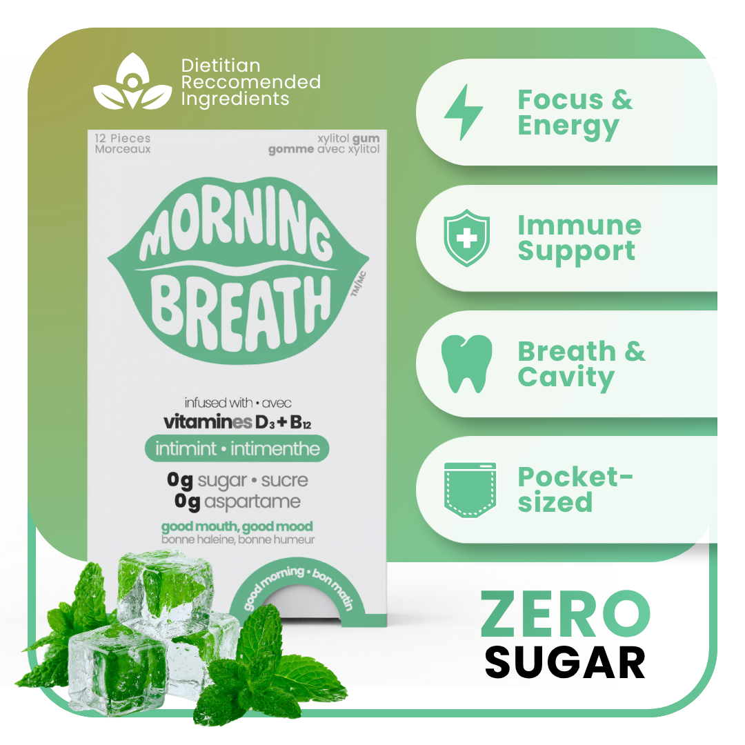 Morning Breath Supplement Gum