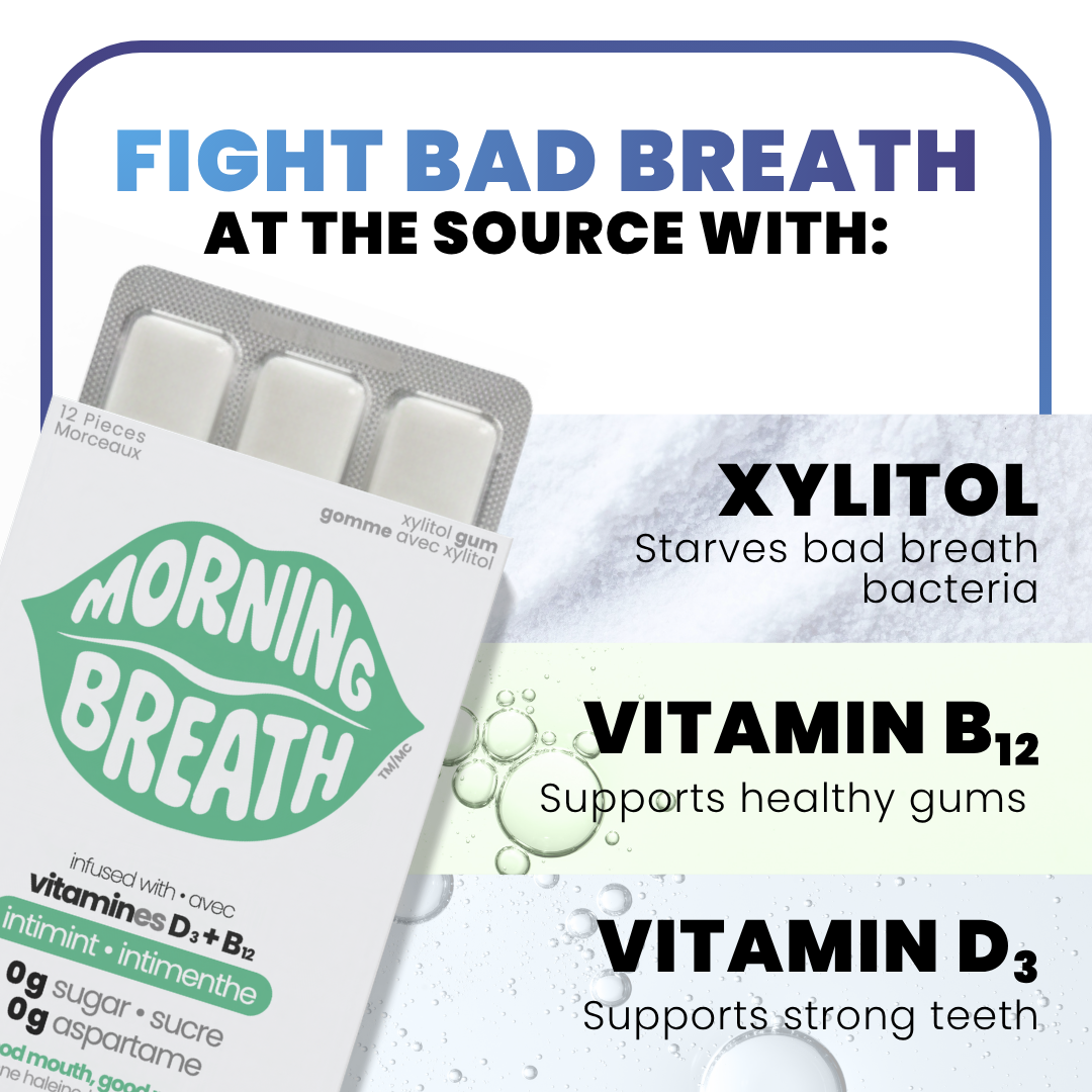Morning Breath Gum