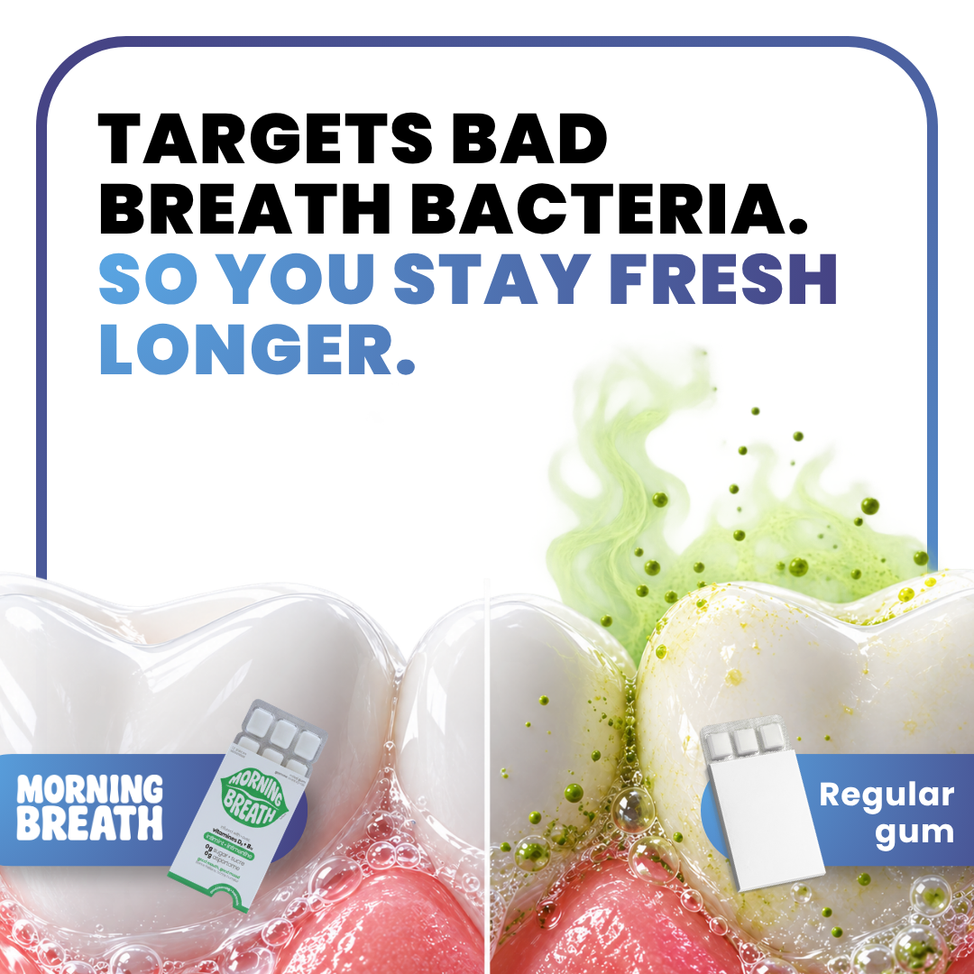 Morning Breath Gum