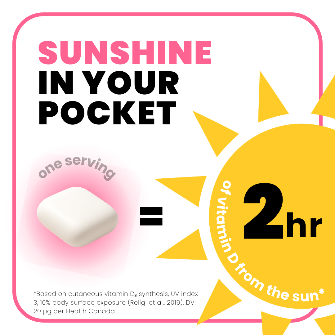 Morning Breath Supplement Gum