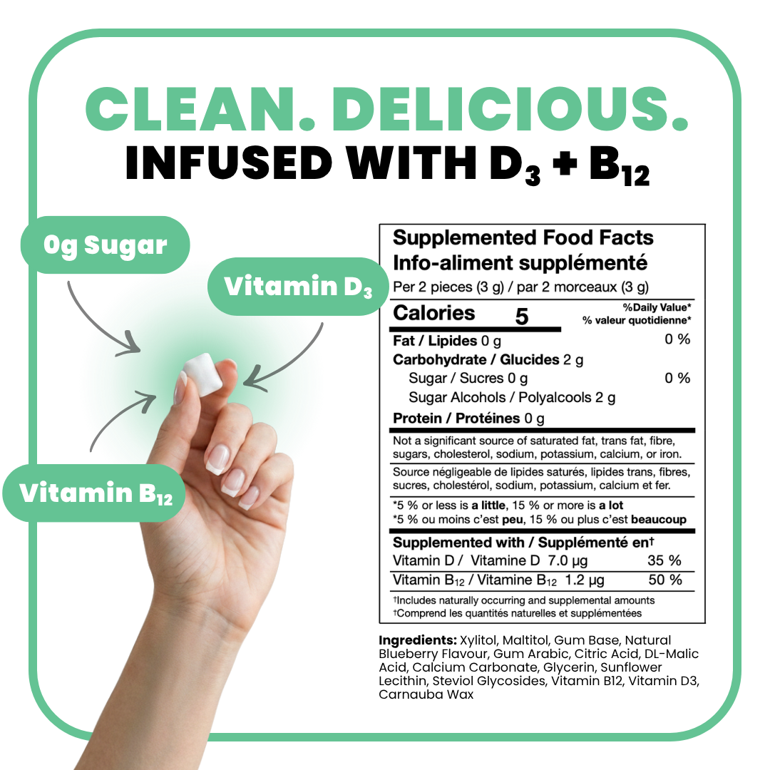 Morning Breath Supplement Gum