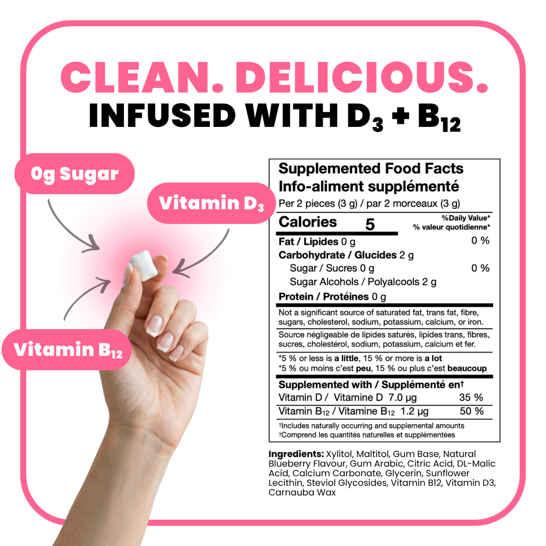 Morning Breath Supplement Gum