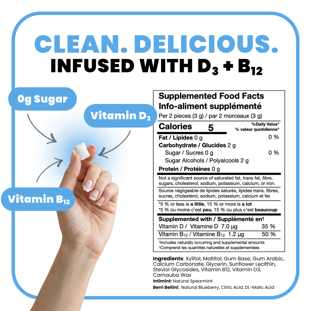 Morning Breath Supplement Gum